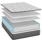 Harvest Sleep Iris Medium Full Mattress in a Box, , large