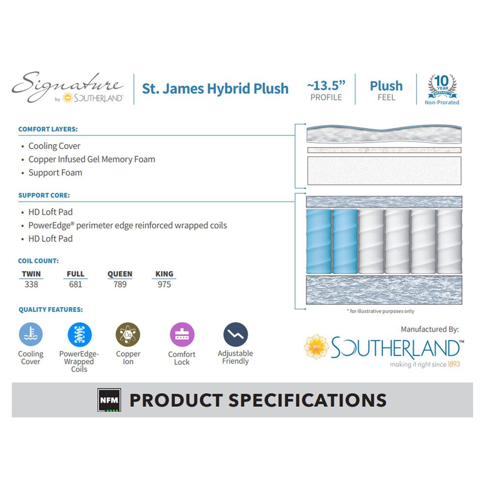 Southerland Signature St. James Hybrid Plush Full Mattress with High Profile Box Spring, , large