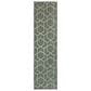 Nourison Horizon HOZ01 Green 2" x 6" Indoor/Outdoor Runner, , large