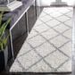 Safavieh Parma Shag PMA515A 2"3" x 7" Cream and Grey Runner, , large