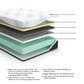 Ashley Millennium Cushion Firm Tight Top California King Mattress, , large