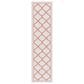 Safavieh Bermuda 2" x 8" Ivory and Rust Indoor/Outdoor Area Performance Rug, , large
