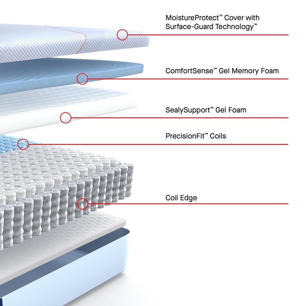 Sealy Kinney Medium Hybrid Twin Mattress with High Profile Box Spring, , large