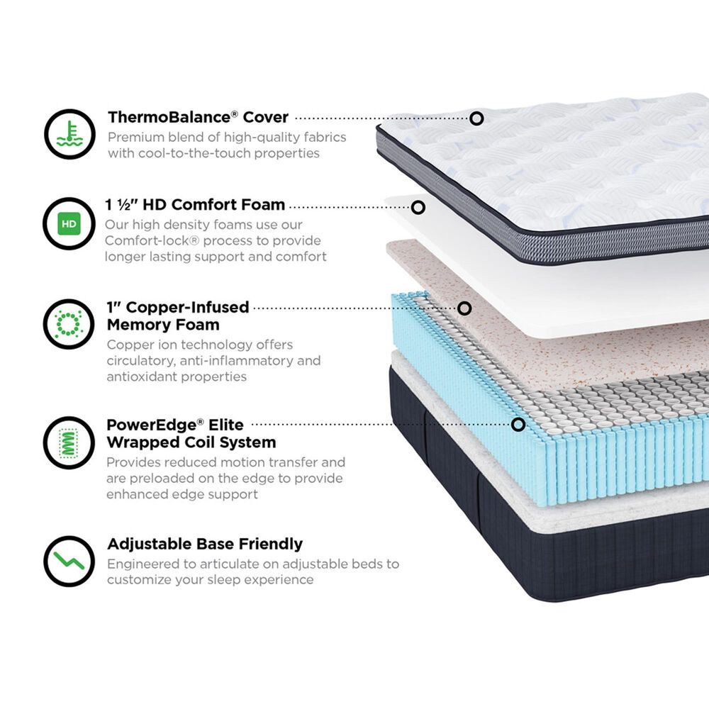 Grand Estate 150 Euro Top Plush California King Mattress with Low Profile Box Spring, , large