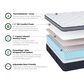 Grand Estate 150 Euro Top Plush California King Mattress with Low Profile Box Spring, , large