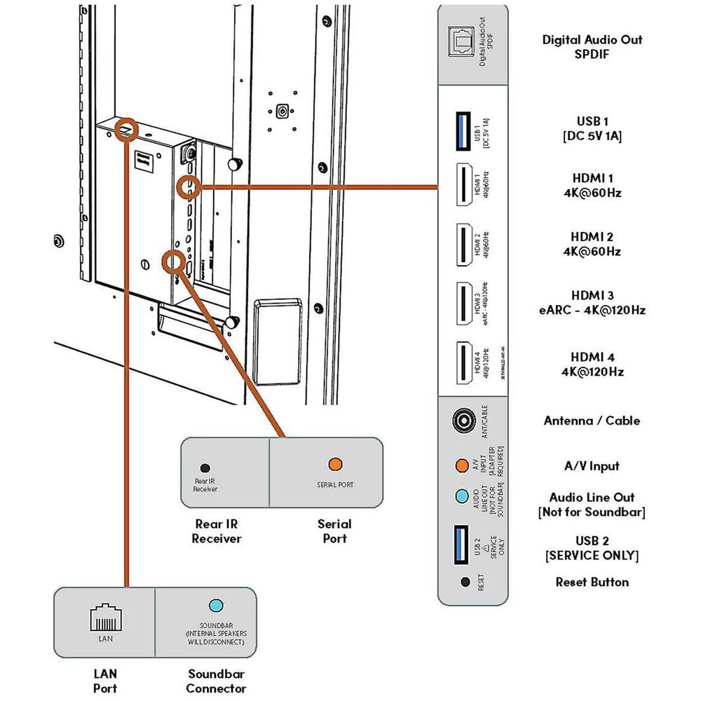 SunBrite TV 65" Class Veranda Outdoor LED HDR 4K UltraHD TV in Black
