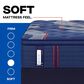 Sealy Posturepedic Elite Spring Albany II Soft Euro Pillow Top Twin XL Mattress, , large