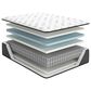Ashley Ultra Luxury Firm Tight Top Queen Mattress, , large