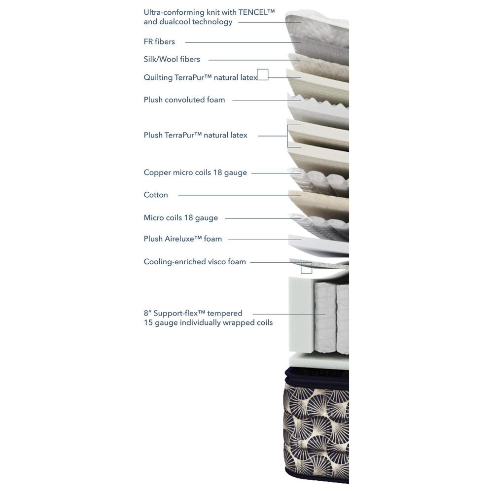 Aireloom Preferred Luxetop M2 Plush Full Mattress with High Profile Box Spring, , large