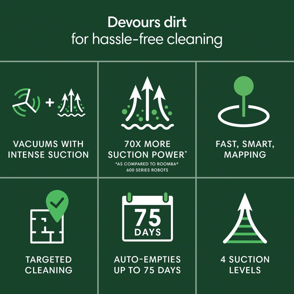 iRobot Roomba Plus 105 Vac Robot Vacuum with AutoEmpty Dock in Black, , large