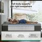 Novilla Vela 12" Medium Queen Mattress in a Box, , large