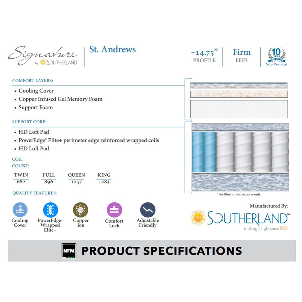 Southerland Signature St. Andrews Firm Queen Mattress with High Profile Box Spring, , large