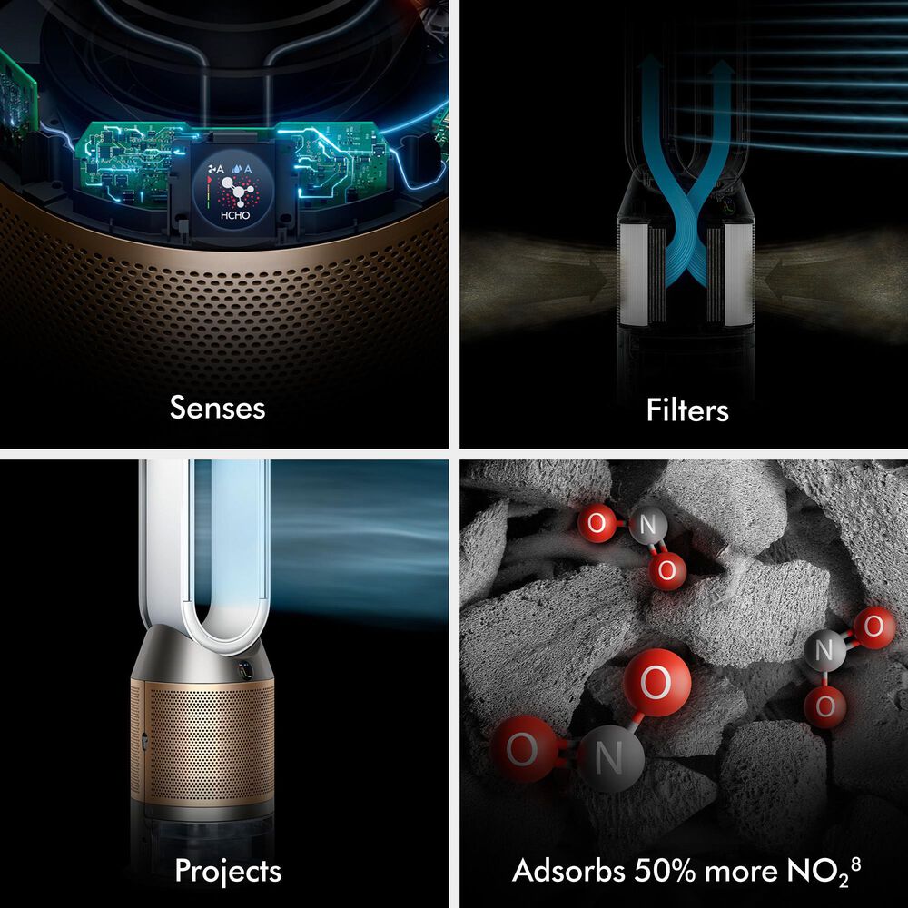 Dyson Dyson Purifier Humidify+ Cool PH2 De-NOx?, , large