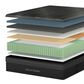 Helix Premier Firm Full Mattress, , large