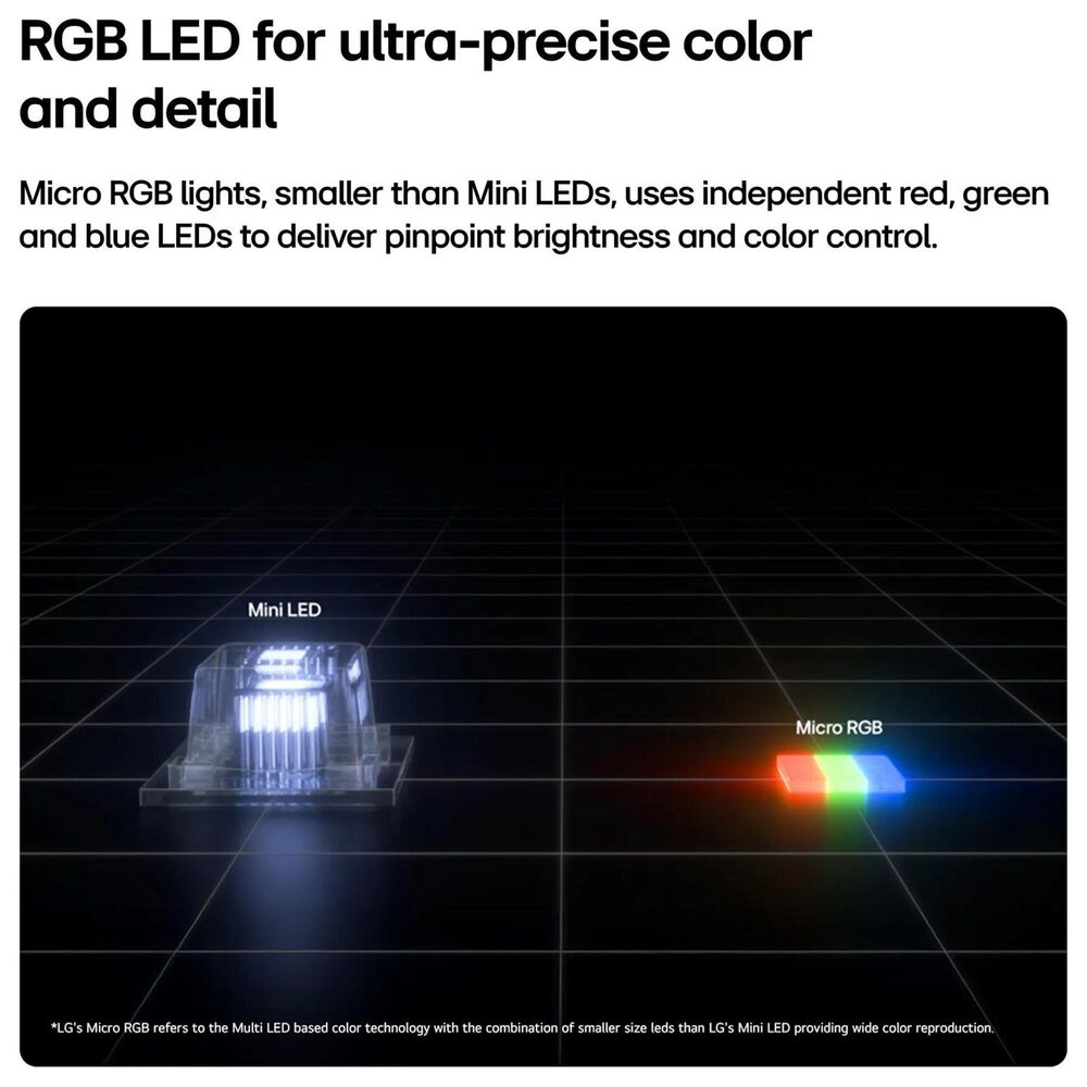 LG 100" Class 95B Series Micro RGB evo AI 4K LED Ultra HD - Smart TV with 5.1.3 Channel Soundbar System in Black, , large