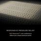 Beautyrest Black Series Four Plush Pillow Top Split California King Mattress, , large