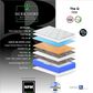 Sleeptronic Berkshire Q II Firm California King Mattress with Low Profile Box Spring, , large