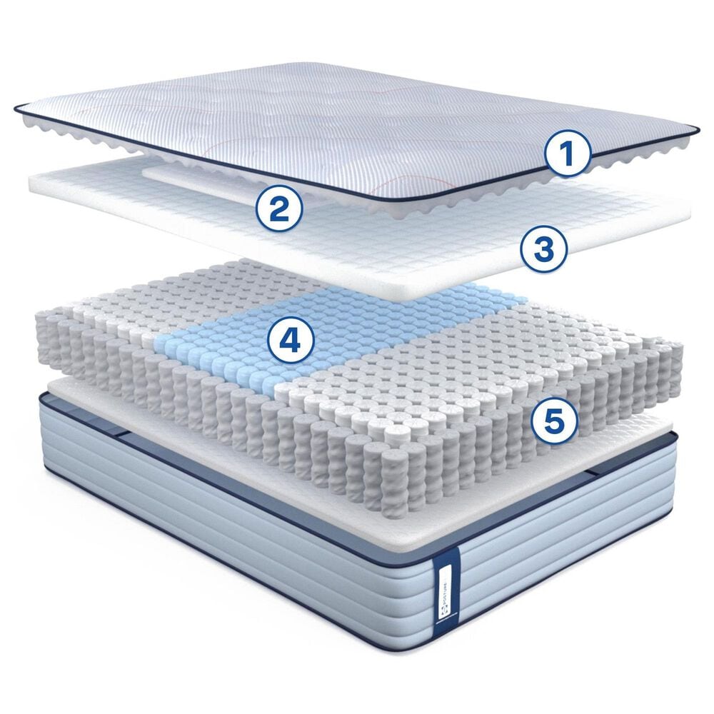 Sealy Posturepedic Kinney Medium Queen Mattress with Ease 4.0 Adjustable Base, , large