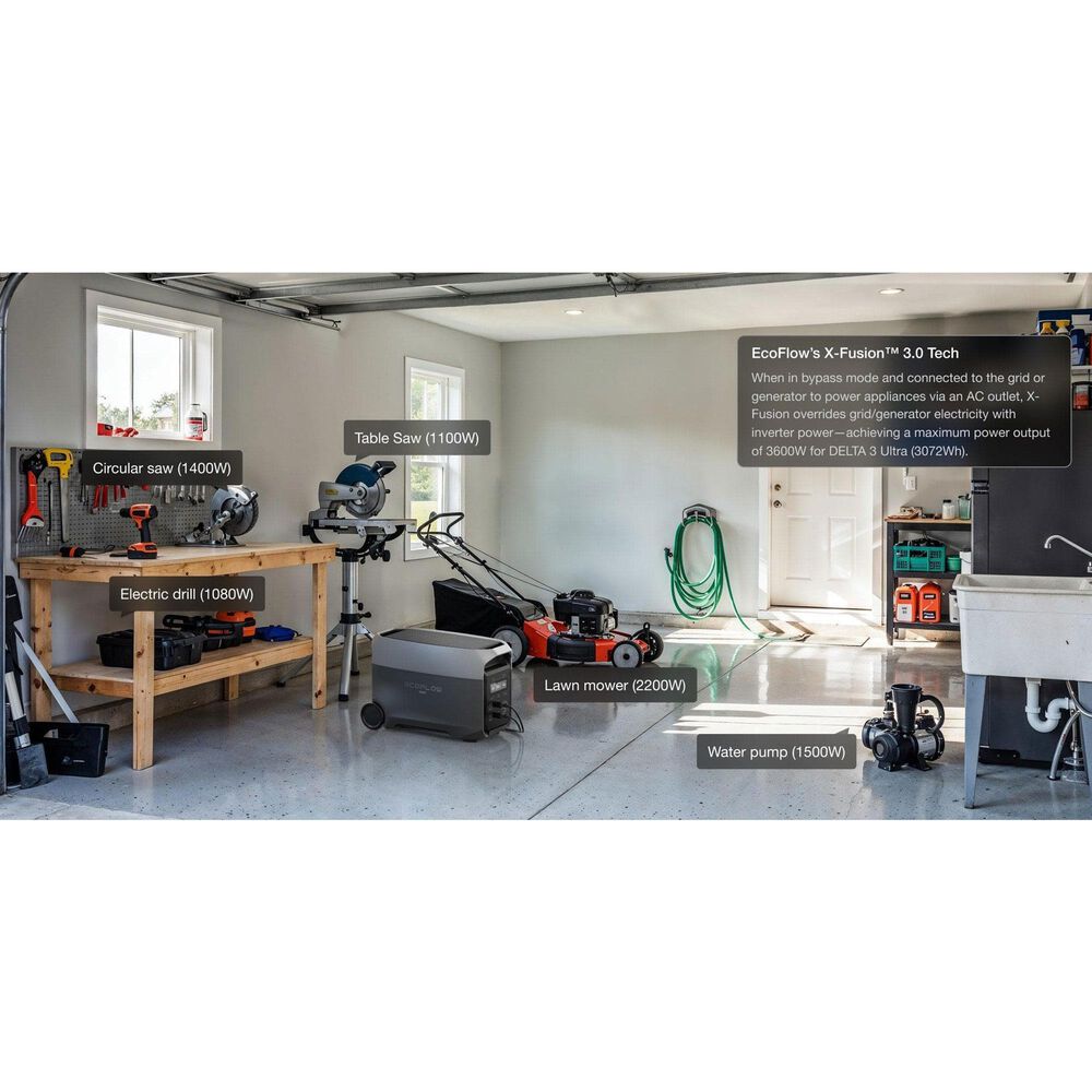 EcoFlow Delta 3 Ultra 3072Wh Portable Power Station in Black, , large