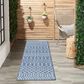 Nourison Positano Southwestern Navy Blue 2" x 6" Indoor/Outdoor Runner, , large
