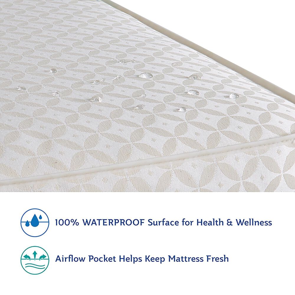 Kolcraft Sealy Baby Posturepedic Grow 2Stage Crib Luxor Mattress