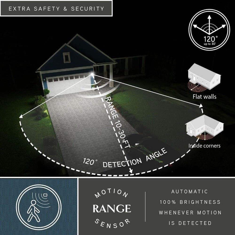 Vaxcel International Co. Ltd. Outdoor Motion Sensor Wall Mount in Black, , large