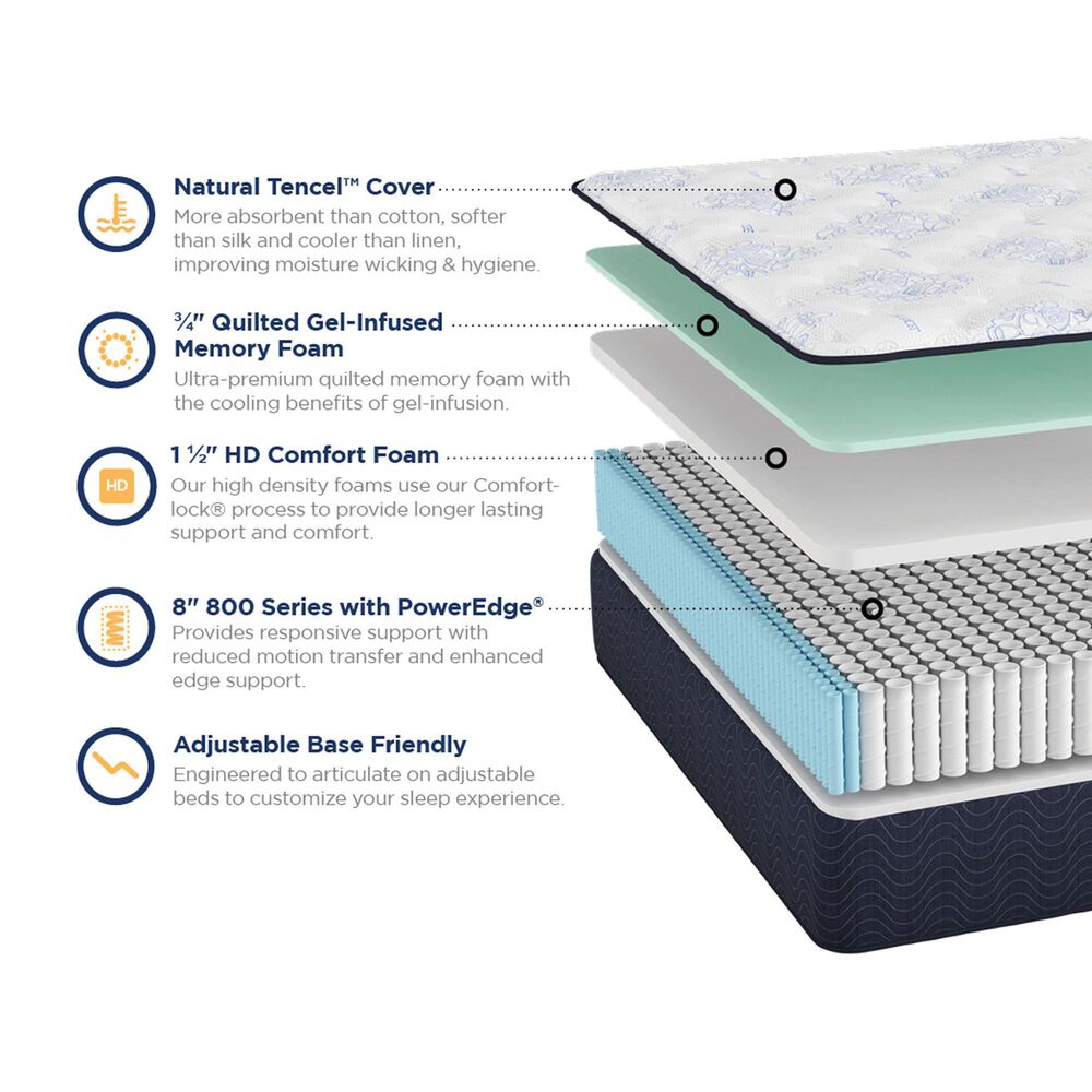 Southerland Silverthorne Medium King Mattress with High Profile Box Springs, , large