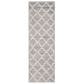 Safavieh Adirondack ADR120B 2"6" x 6" Silver and Ivory Runner, , large