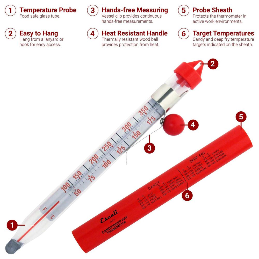 Kitchen Supply Candy and Deep Fry Thermometer in Clear and Red, , large