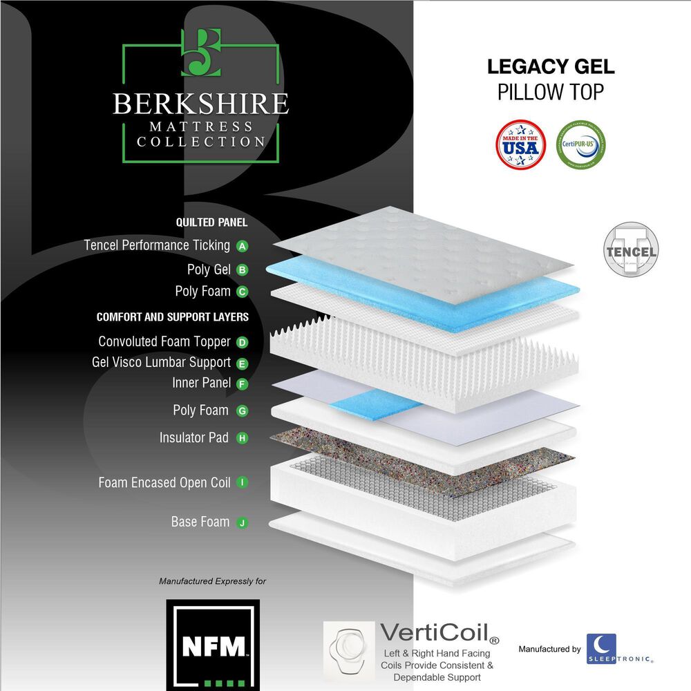 Sleeptronic Berkshire Legacy II Gel Pillow Top Plush Full Mattress with High Profile Box Spring, , large