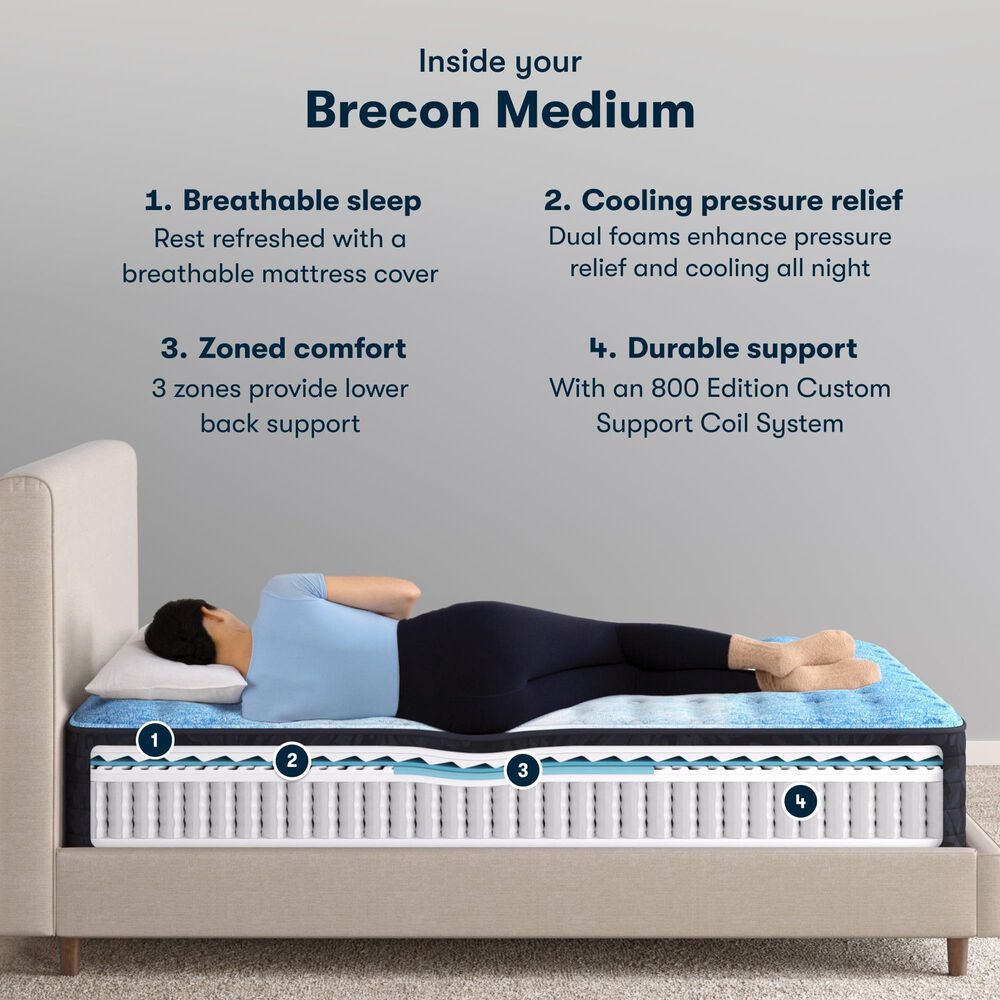 Serta Brecon Medium Queen Mattress, , large