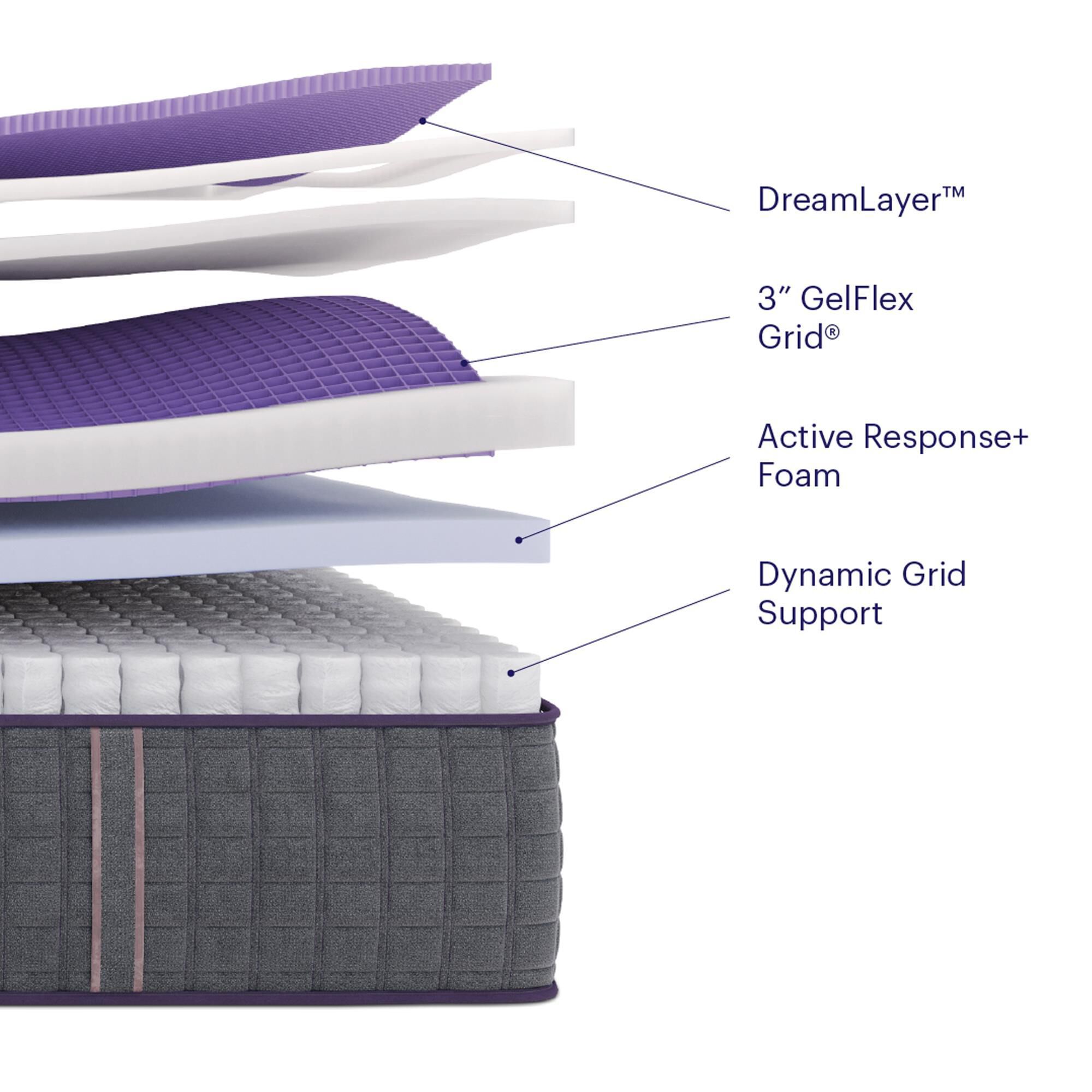 Purple Rejuvenate Plus Medium Hybrid King Mattress