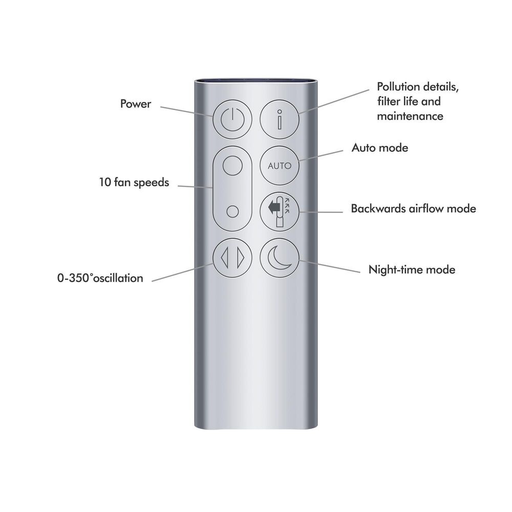 Dyson Purifier Cool TP07 in White/Silver, , large