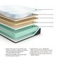 Ashley Millennium Plush Tight Top Queen Mattress, , large