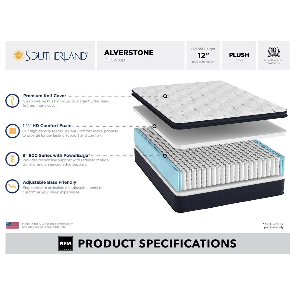 Southerland Alverstone Plush Pillow Top California King Mattress, , large