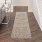 Nourison Sahar SHR03 2"3" x 10"2" Blue Runner, , large
