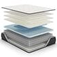 Ashley Limited Edition Plush Queen Mattress, , large