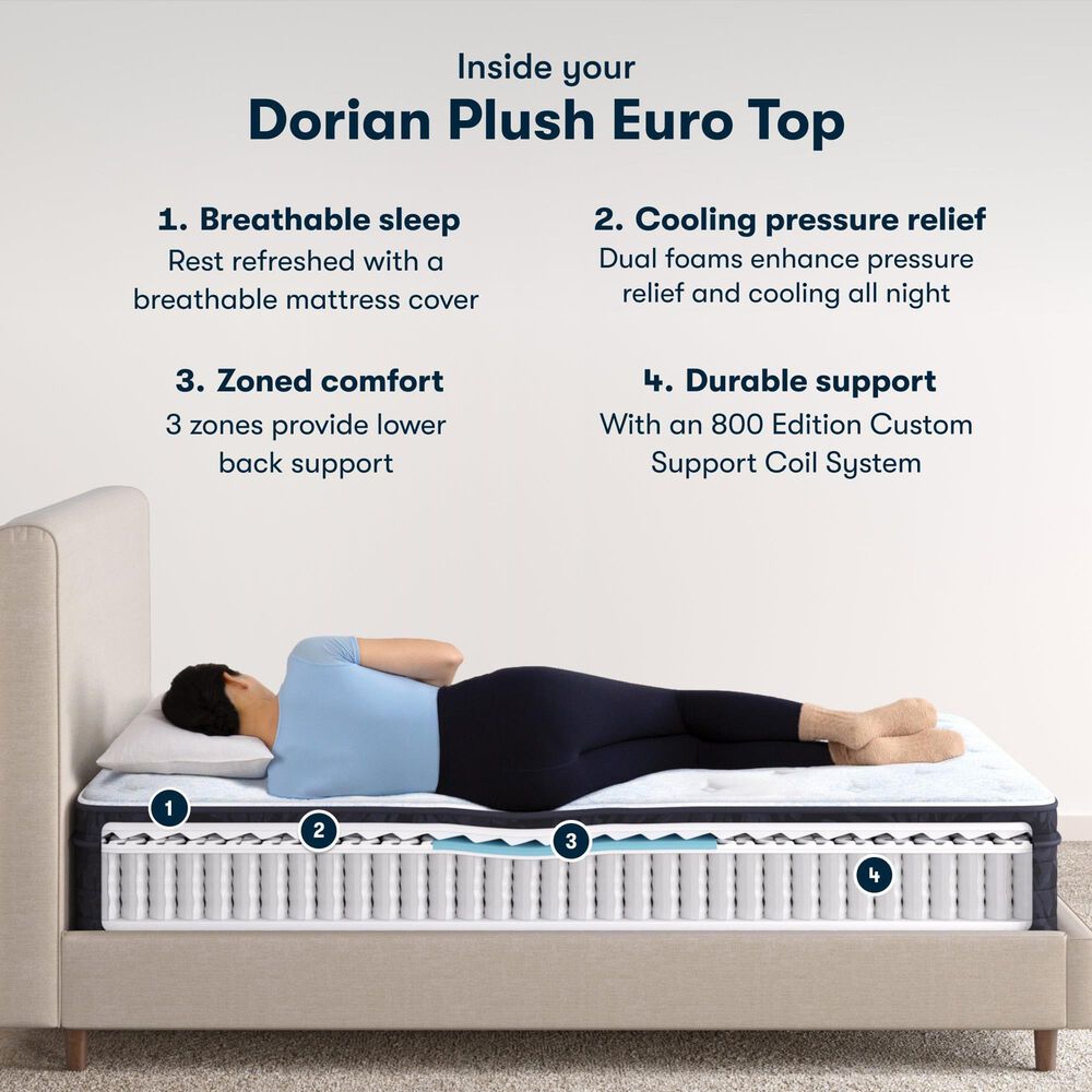 Serta Dorian Plush Euro Top King Mattress, , large