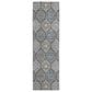 Dalyn Rug Company Solace SL1 2"3" x 7"6" Gray Runner, , large