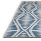 Dalyn Rug Company Sedona SN6 2"3" x 7"6" Indigo Indoor/Outdoor Area Performance Rug, , large