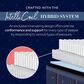 Stearns & Foster Lux Estate Elite Hybrid Soft Queen Mattress, , large