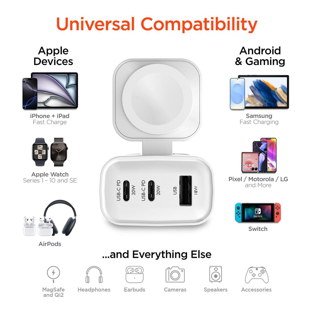 Hypercel SpeedBoost 43W 3-Port Fast Wall Charger with Built-In Apple Watch Charger in White, , large