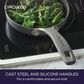 Circulon A1 Series 6.25" ScratchDefense Frying Pan in Graphite, , large