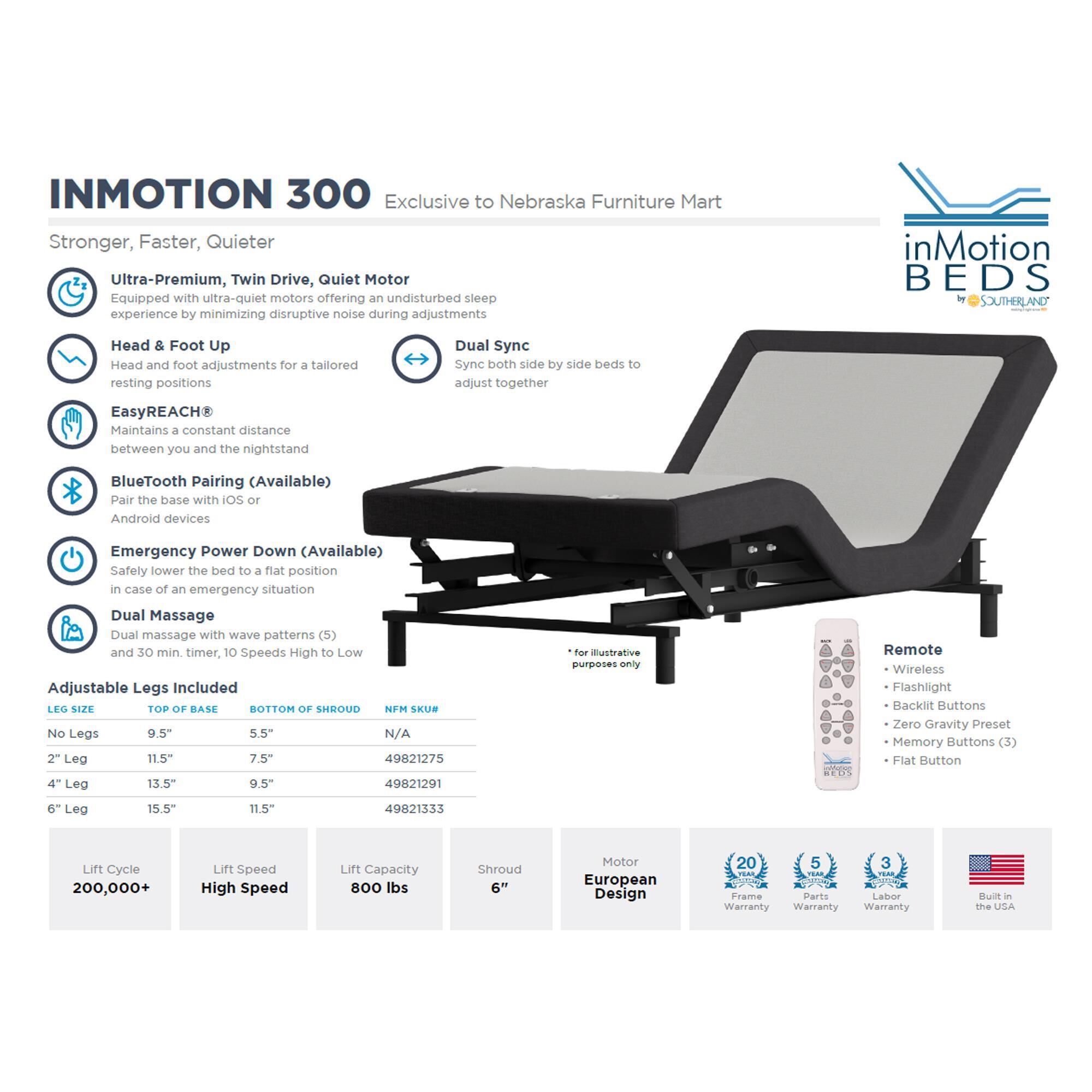 Southerland Inmotion 300 Split King Adjustable Base