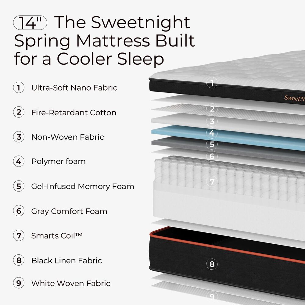 SweetNight Twilighty 14" Medium Queen Mattress in a Box, , large