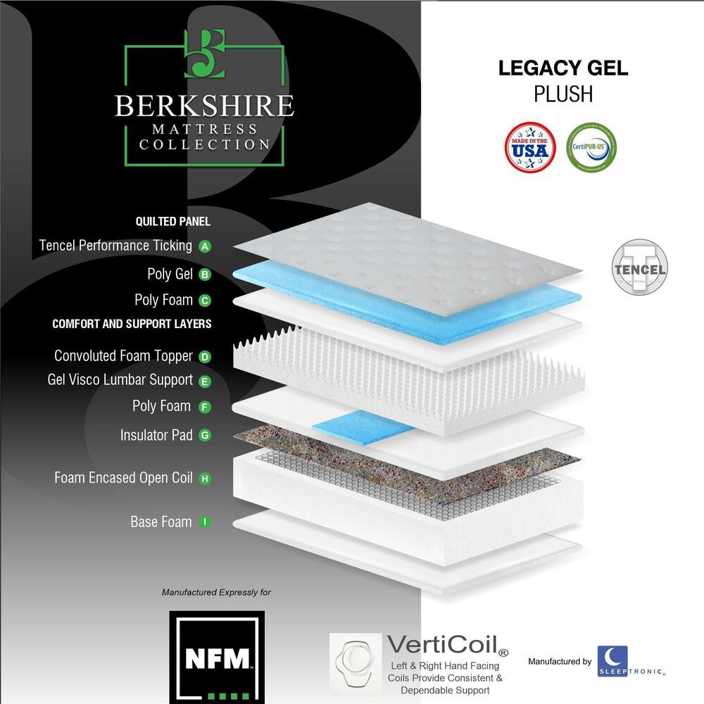 Sleeptronic Berkshire Legacy II Gel Plush Twin Mattress with Low Profile Box Spring, , large
