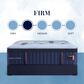 Stearns & Foster Lux Estate Elite Firm Hybrid Twin XL Mattress with High Profile Box Spring, , large