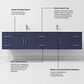Lexora Home Geneva 84" Double Bathroom Vanity in Navy Blue with 2 cm White Quartz Top and Rectangular Sinks, , large