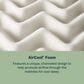 BeautySleep Essential Dream Medium Euro Top Queen Mattress with High Profile Box Spring, , large
