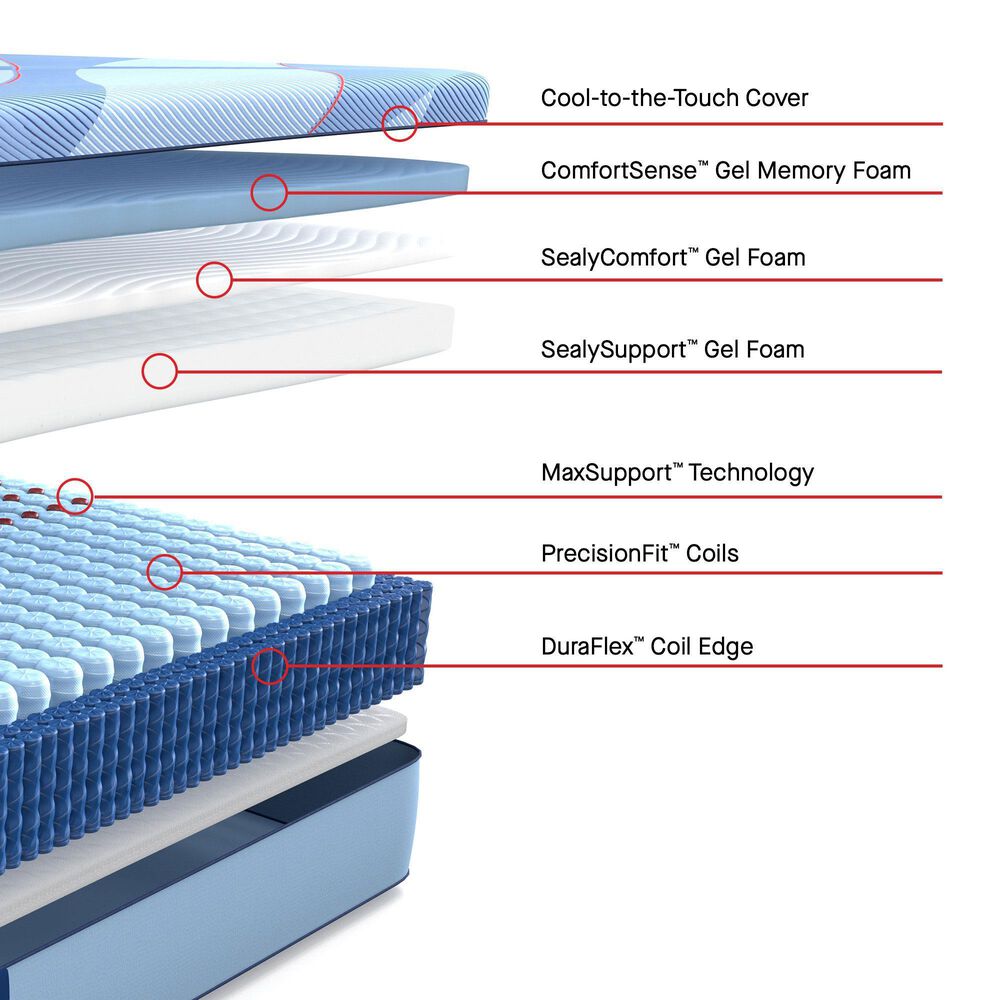 Sealy Wilkins Firm Hybrid Full Mattress with Low Profile Box Spring, , large
